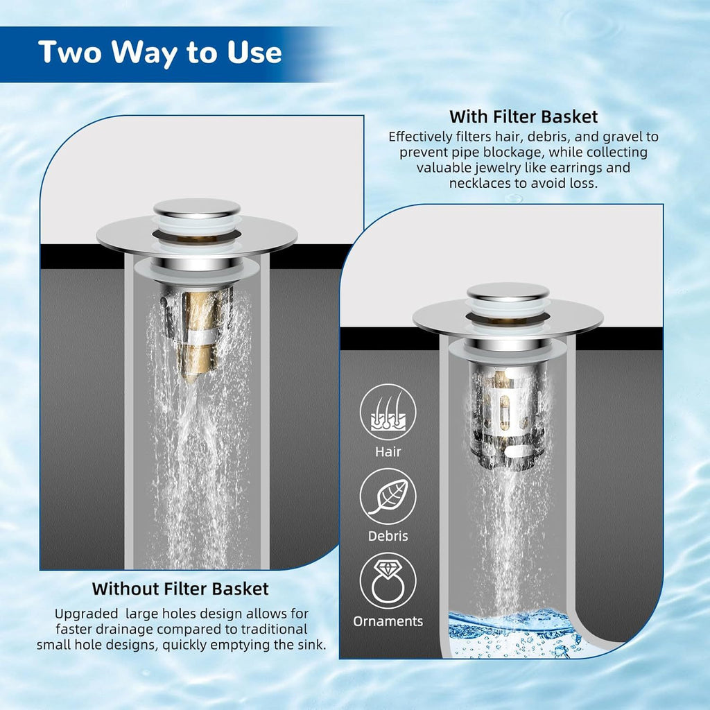 Insect-proof, Odor-proof, And Clog-proof Universal Sink Filter Accessory