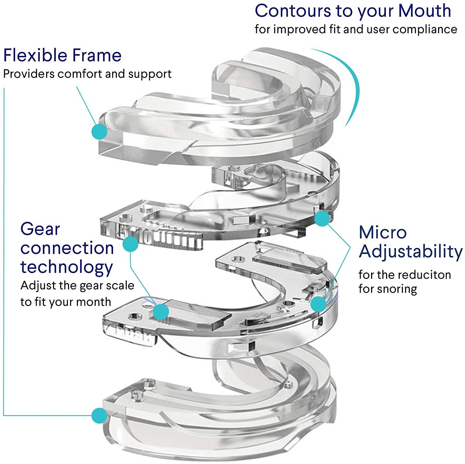 New PC Plastic Adjustable Braces