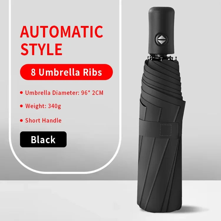 Customizable Logo, Travel, Fully Automatic Folding, Rain and Rain Umbrella Design, Modern Style Wholesale
