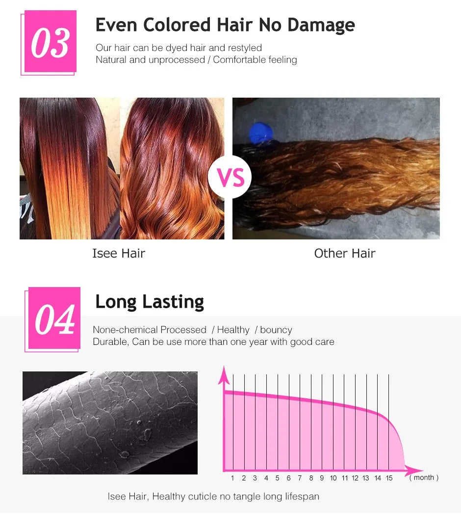 ISEE Brazilian Remy Hair Straight 100% Unprocessed Human Hair Bundles 3 Bundles Hair Weaves Nature Color Can be Dyed