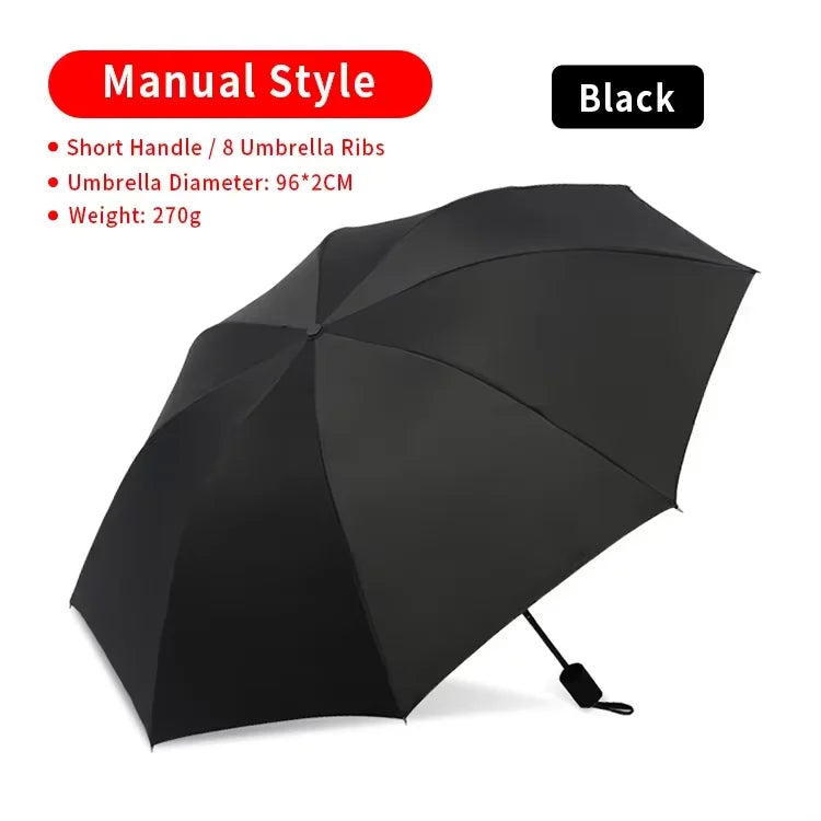 Customizable Logo, Travel, Fully Automatic Folding, Rain and Rain Umbrella Design, Modern Style Wholesale