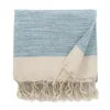 High Quality Modern Vintage Style Turkish Tassel Design Bed Blanket Wholesale Cotton Blanket