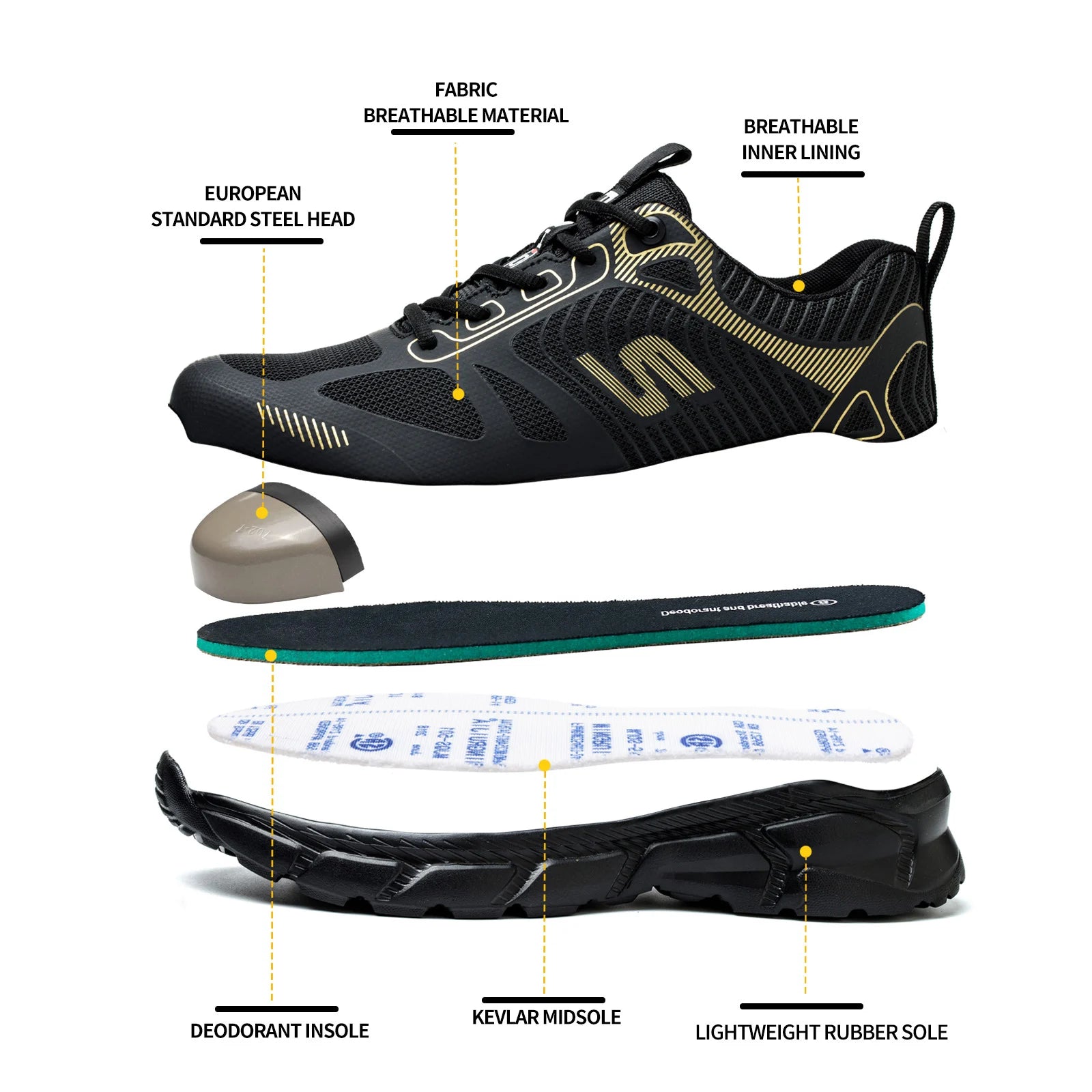 Men's Steel Toe Anti-Puncture Breathable Lightweight Indestructible Men's Breathable Woven Knit Shock Absorption Running Shoes