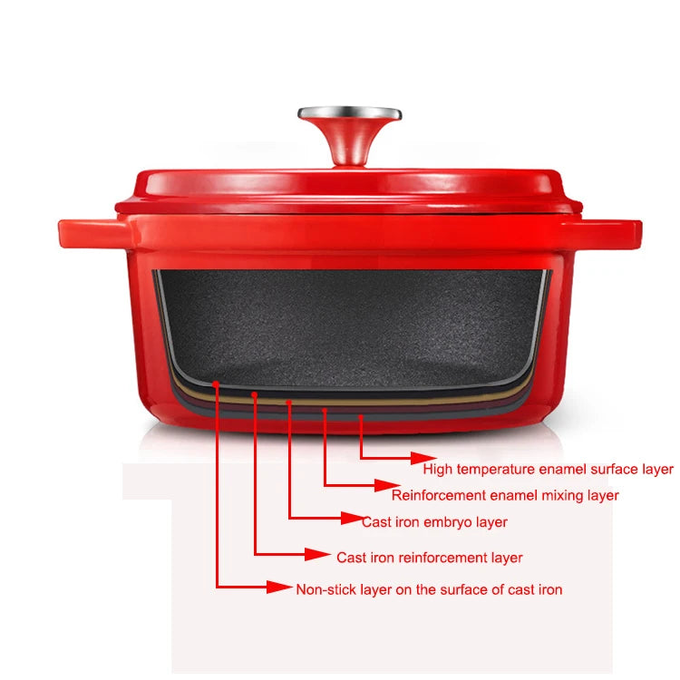 Cast Iron Enamel Pot Cookware Carbon Steel Enamel Dutch Oven Pot Set