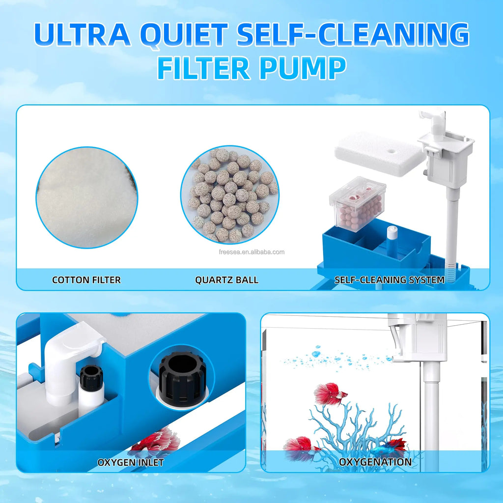 Mermaid Blue 2-Gallon Aquarium Fish Tank Kid's Gift with Filter Pump Glass Plastic Material for Living Room Kitchen Desktop