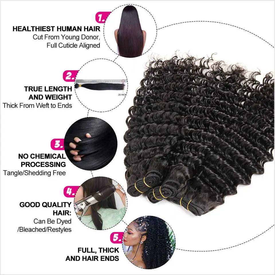 Ali Grace Hair Brazilian Deep Wave With Closure 3 Bundles Deep Wave Hair With Closure 4x4 Lace Closure Remy Hair Extension