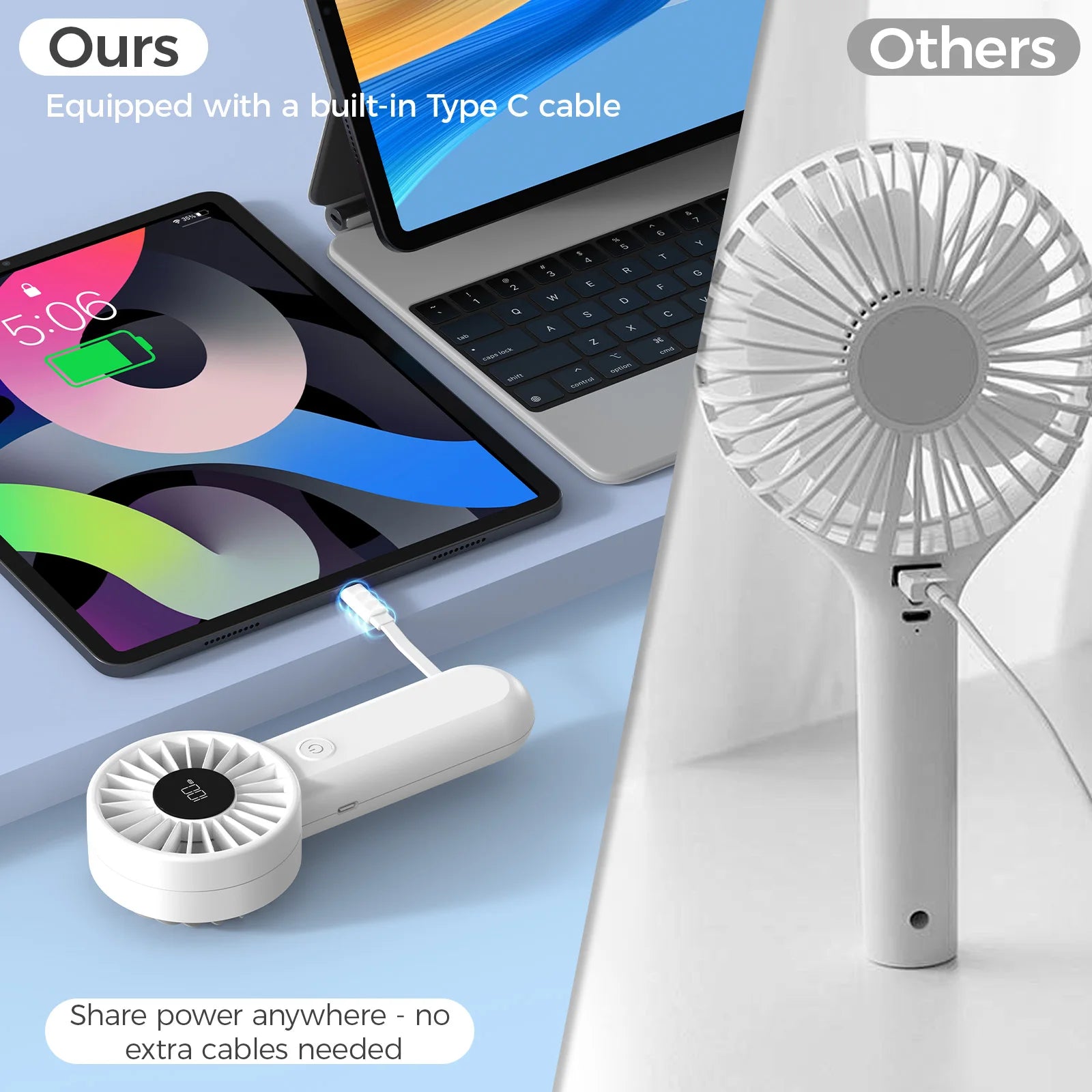 2 in 1 Rechargeable Handheld Fan and 3000mAh Power Bank, 5 Speed Strong Airflow for Outdoor Use