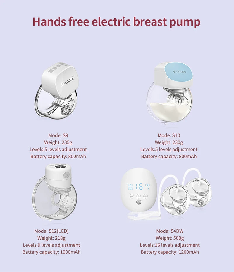 V-Coool Breast Milk Baby Bottle Cooler Bag/Mommy Travel Backpack/Portable Thermal Insulated Lunch Box for Women Men