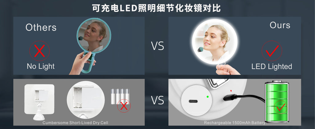6 inch 10 times 20 times 30 times rechargeable led magnification suction cup makeup mirror 360 ° rotatable makeup mirror