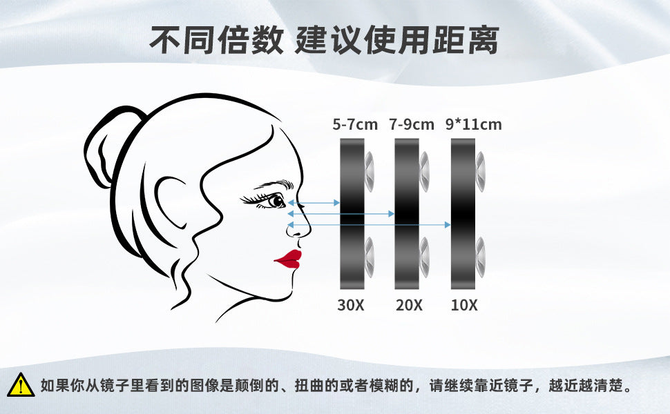 20X 30X 40X Magnifying Makeup Mirror for Acne and Pimples Portable 30X Magnifying Makeup Mirror