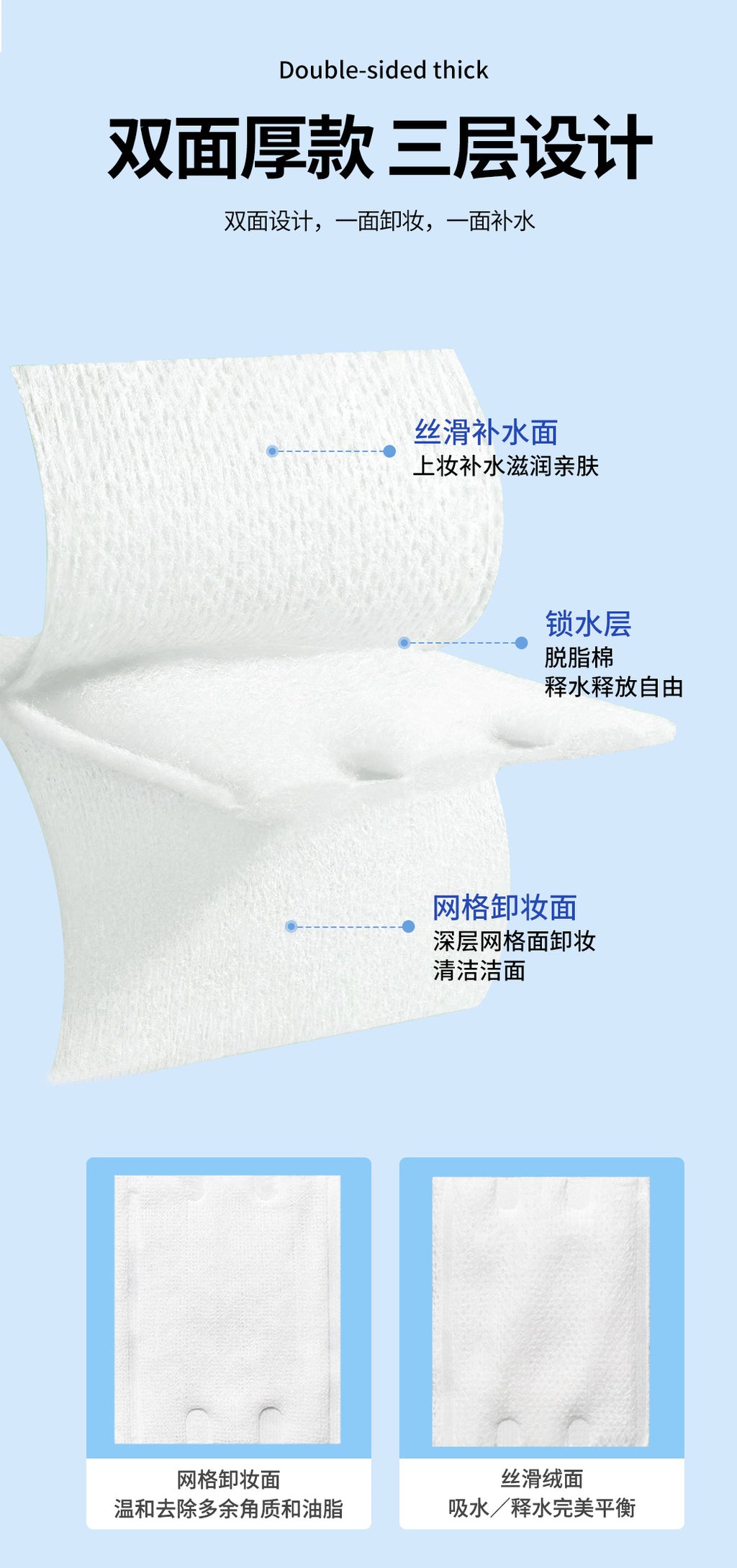 Cross-border foreign trade double-sided water-saving makeup cotton makeup remover cotton face wet application special eye lip moisturizing face cotton sheet