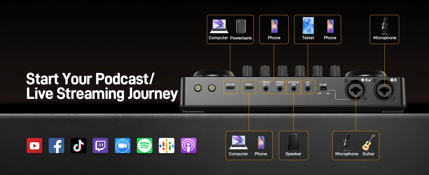MaonoCaster E2 Gen2 Audio Interface Mixer with Dual XLR Input for Dual Podcast Live Streaming Gaming Audio Interfaces Sound Card