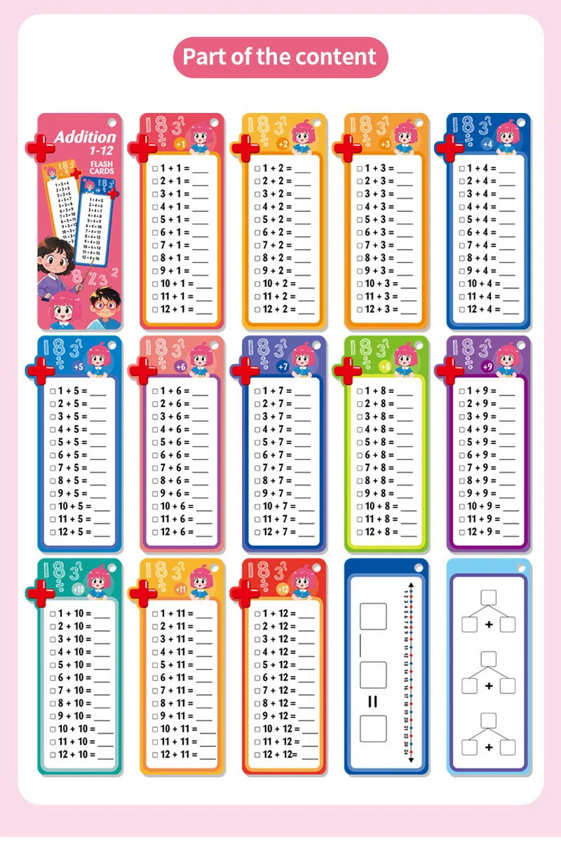 1Set(15pcs) Math Addition Subtraction Multiplication Division Fraction Erasable Reusable Number Learning Cards Teaching Tools