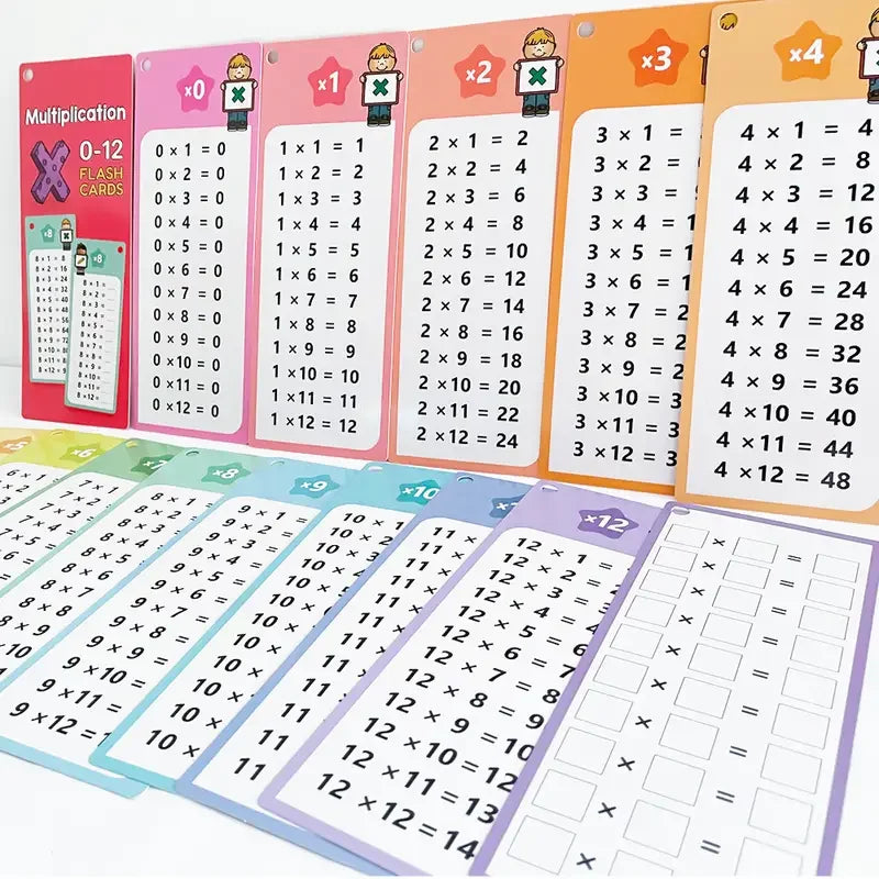 15-PieceMath Flash Cards for Kids - Multiplication Chart | Classroom & Homeschool Learning Tool | Colorful Study Cards