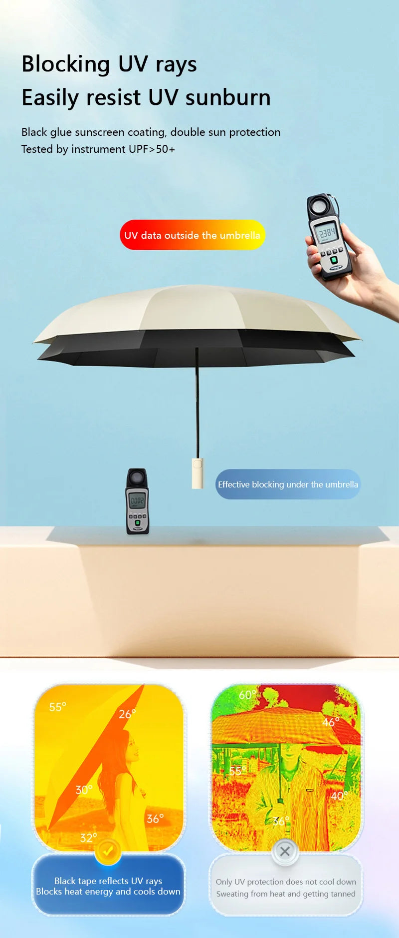 Automatic Umbrella 24 Bone Solid Color Automatic Umbrella Light Collapsible Large Size Outdoor Sunshade Uv Protection New