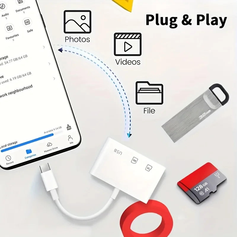 3 In 1 Adapter Type-C, Tf, Cf, Sd, Memory Card Reader, Recorder, Compact Flash Usb-C, Pro, Macbook