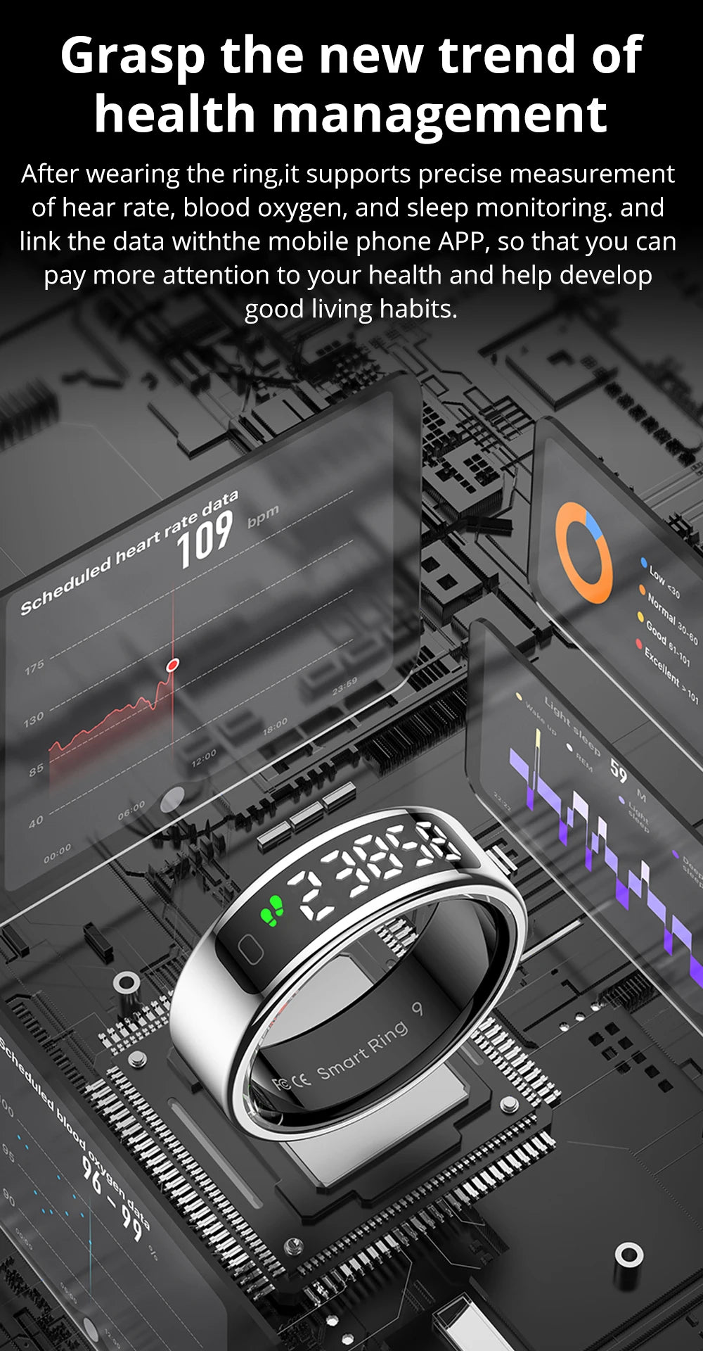 COLMI R12 Smart Ring with Display Screen and Touch, Health Manager, Wireless Charging, 5 ATM Waterproof For Men Women