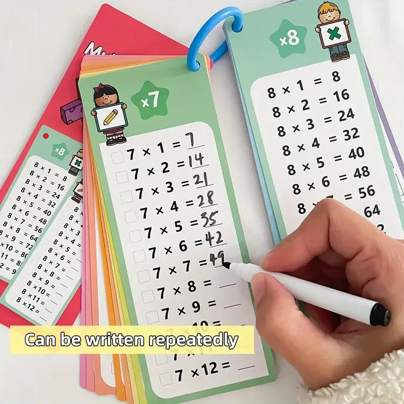 15-PieceMath Flash Cards for Kids - Multiplication Chart | Classroom & Homeschool Learning Tool | Colorful Study Cards