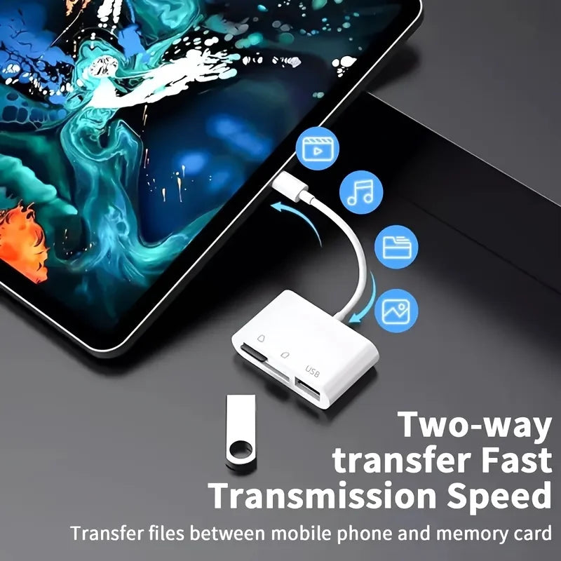 3 In 1 Adapter Type-C, Tf, Cf, Sd, Memory Card Reader, Recorder, Compact Flash Usb-C, Pro, Macbook