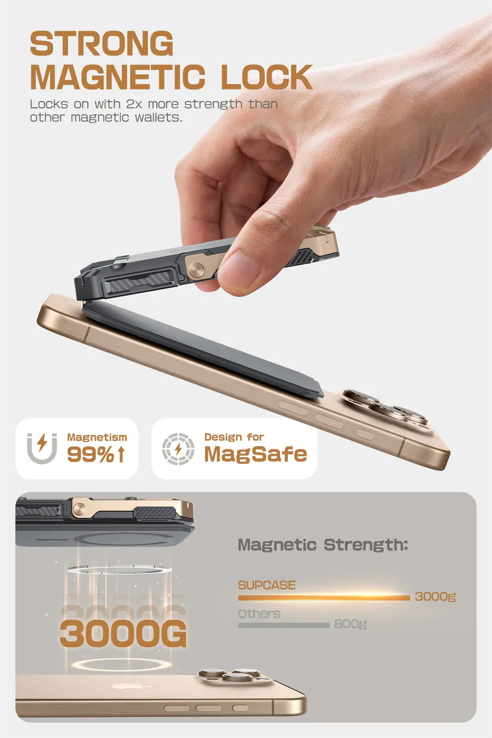 SUPCASE Magnetic Tripod Phone Stand Credit Card Holder for iPhone 16/15/14/13/12 Adjustable Phone Stand Compatible with MagSafe