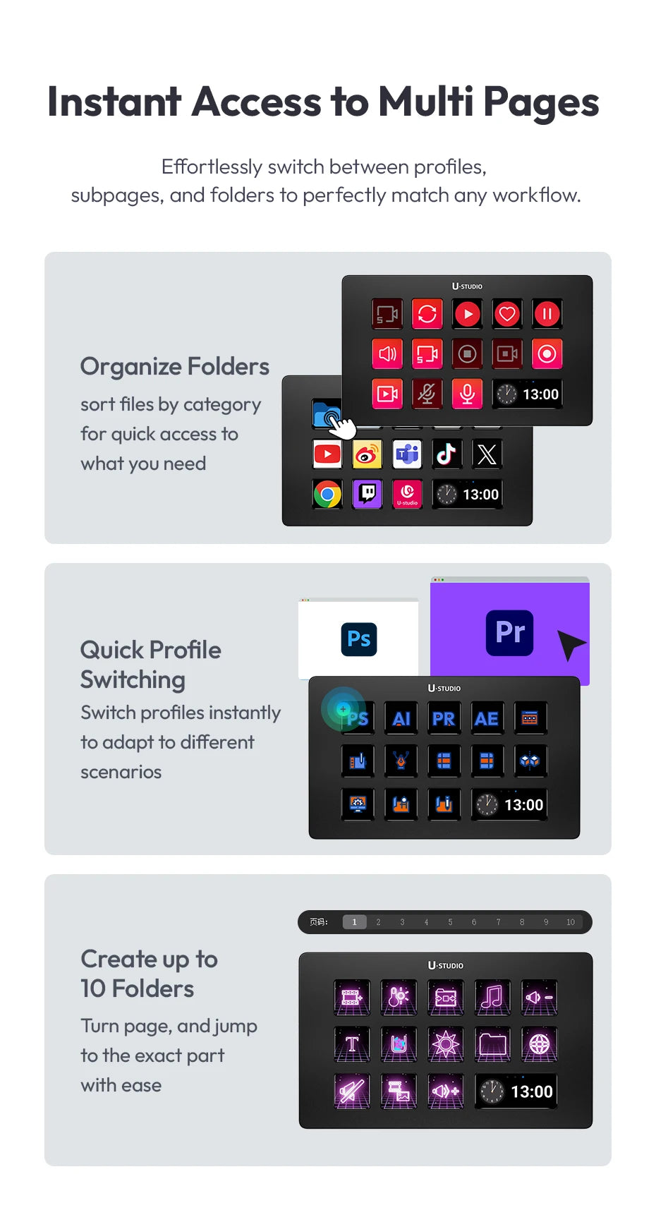 Ulanzi D200 Stream Deck Keyboard 13 LCD Keys All Customizable for Gaming Boardcast Livestreaming Office Content Creation YouTube