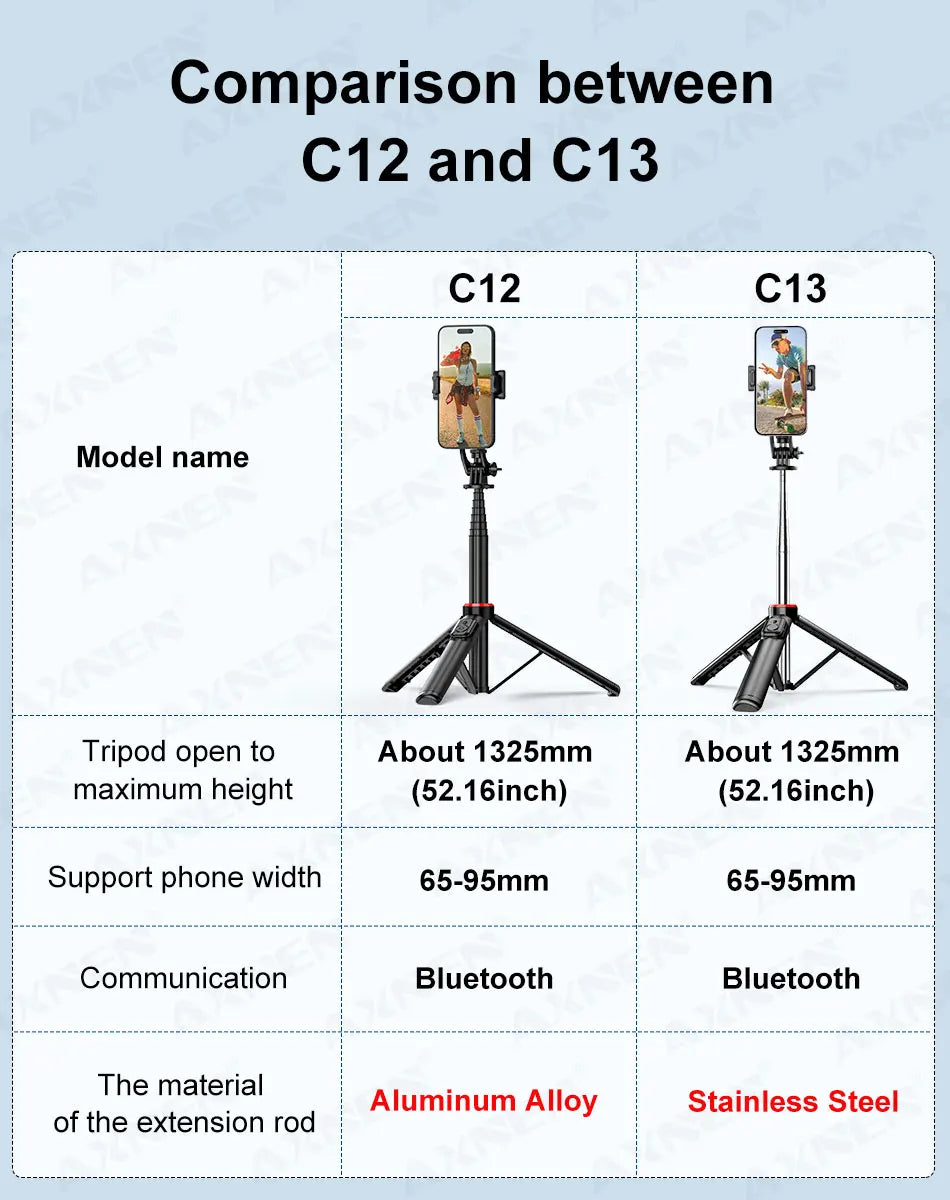 AXNEN Mobile Phone Tripod C12/C13 Tipods for Cellphone Gopro Action Camera, 1325mm Stand with Wireless Bluetooth Remote for Live