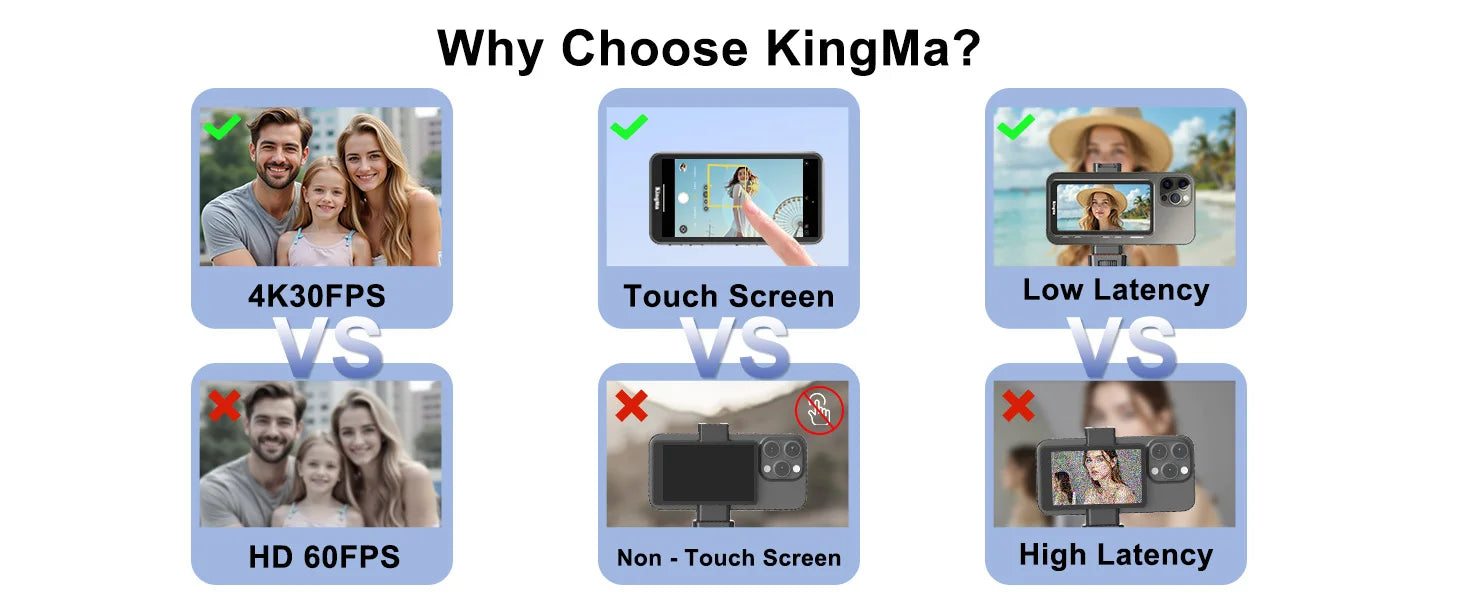 KingMa Magnetic Phone Vlog Selfie Touchscreen Monitor, with Zoom, Wireless Recording, Phone Rear Camera for iPhone Selfie TikTok