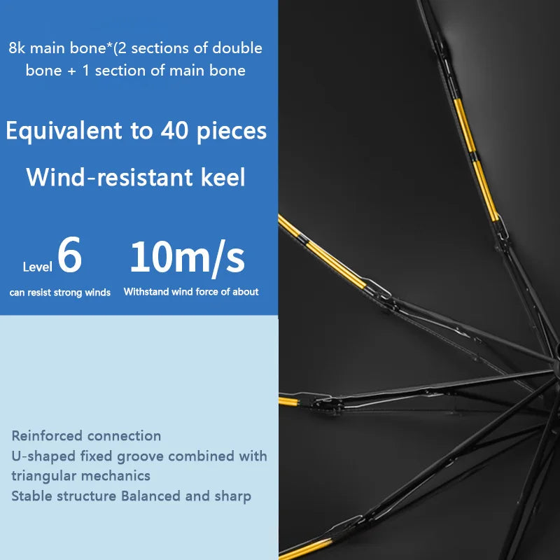 Automatic Umbrella 24 Bone Solid Color Automatic Umbrella Light Collapsible Large Size Outdoor Sunshade Uv Protection New