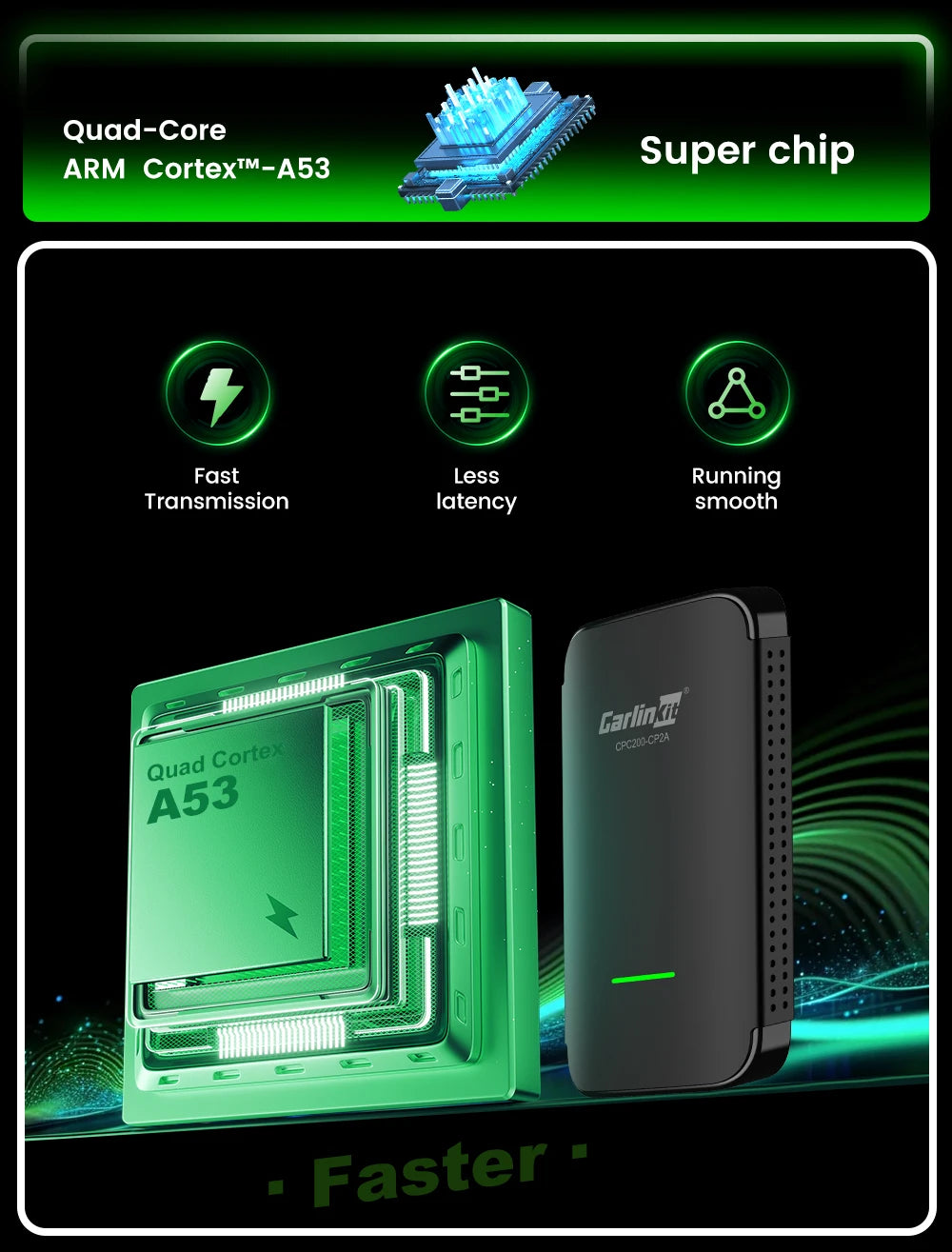 Carlinkit Android 12 CP2A Pro CarPlay Wireless Android auto Wireless Adapter Support Wired CarPlay Netflix YouTube TikTok Wifi