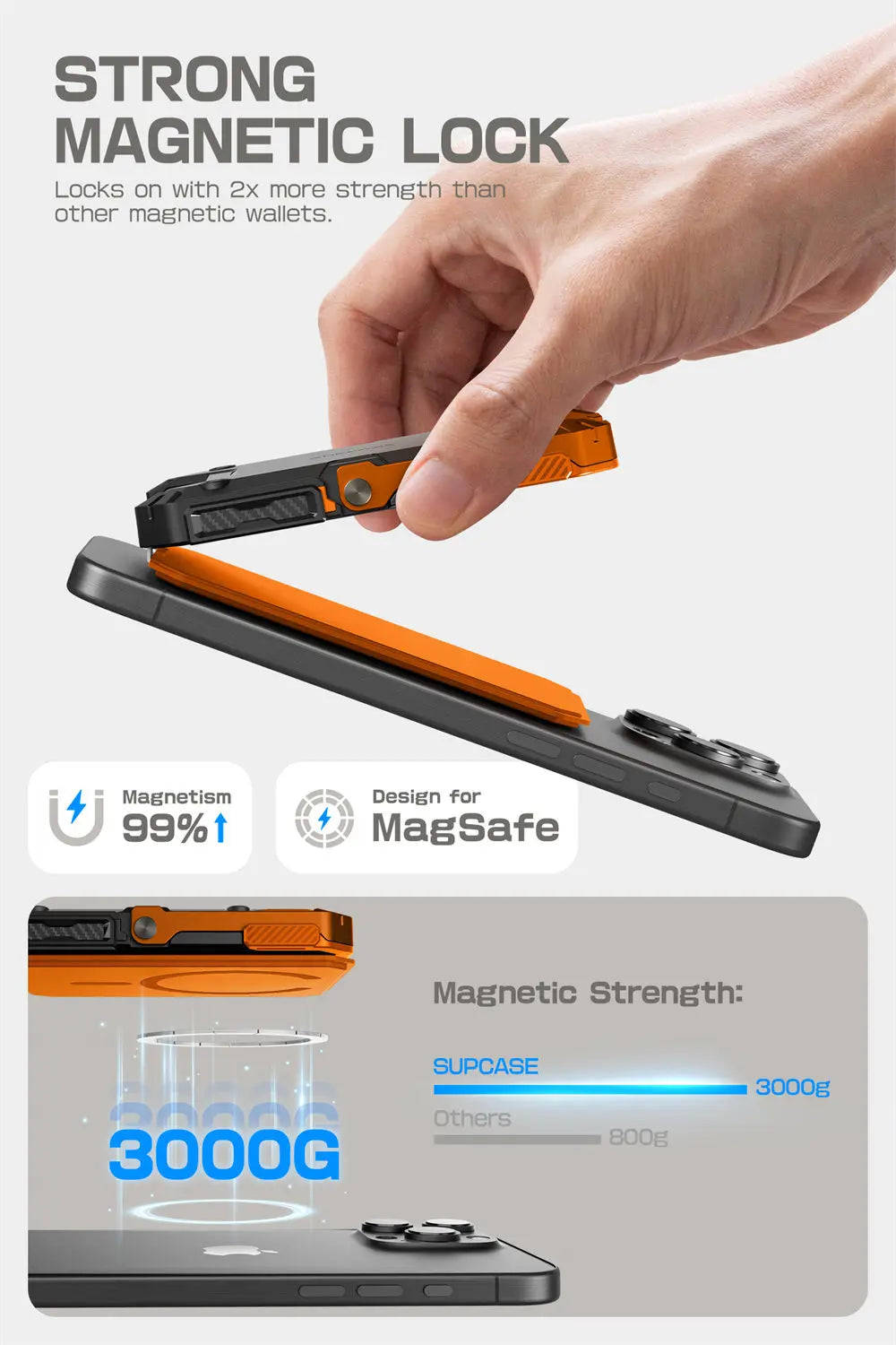 SUPCASE Magnetic Tripod Phone Stand Credit Card Holder for iPhone 16/15/14/13/12 Adjustable Phone Stand Compatible with MagSafe