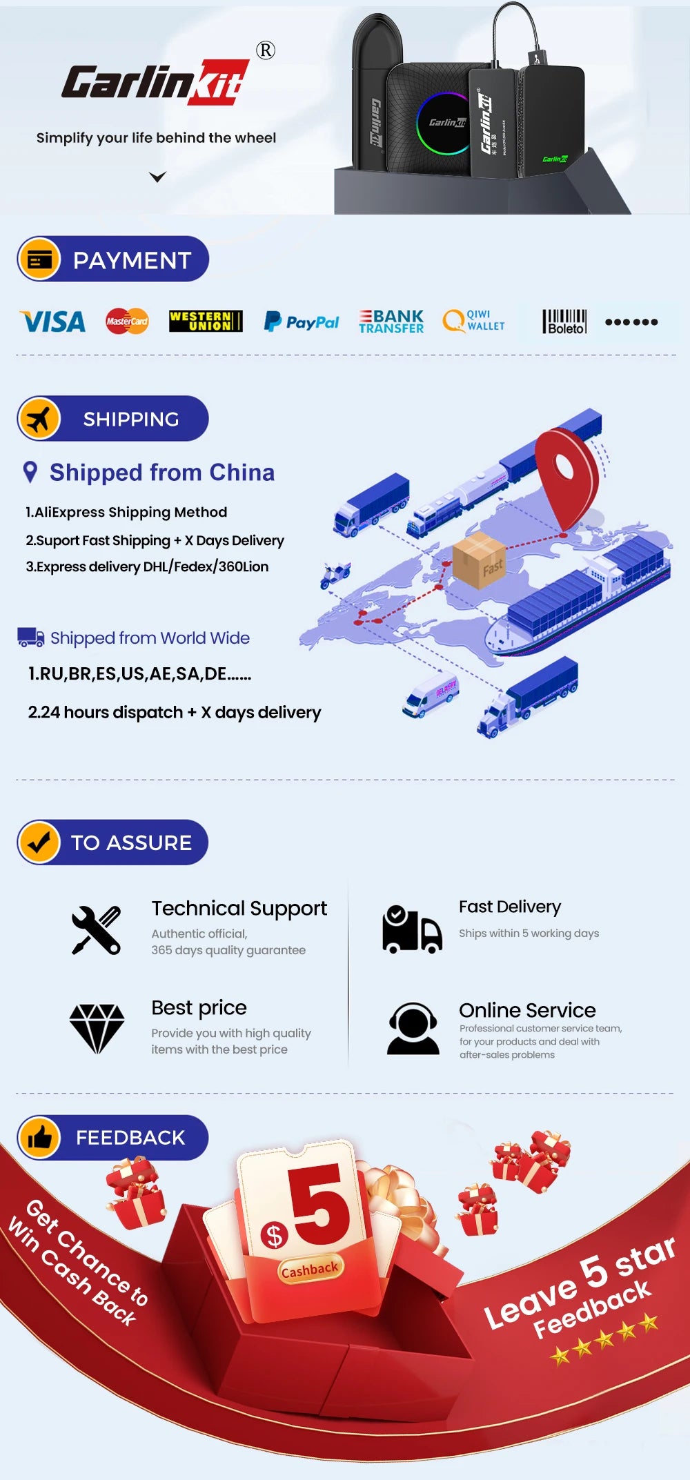 Carlinkit Android 12 CP2A Pro CarPlay Wireless Android auto Wireless Adapter Support Wired CarPlay Netflix YouTube TikTok Wifi