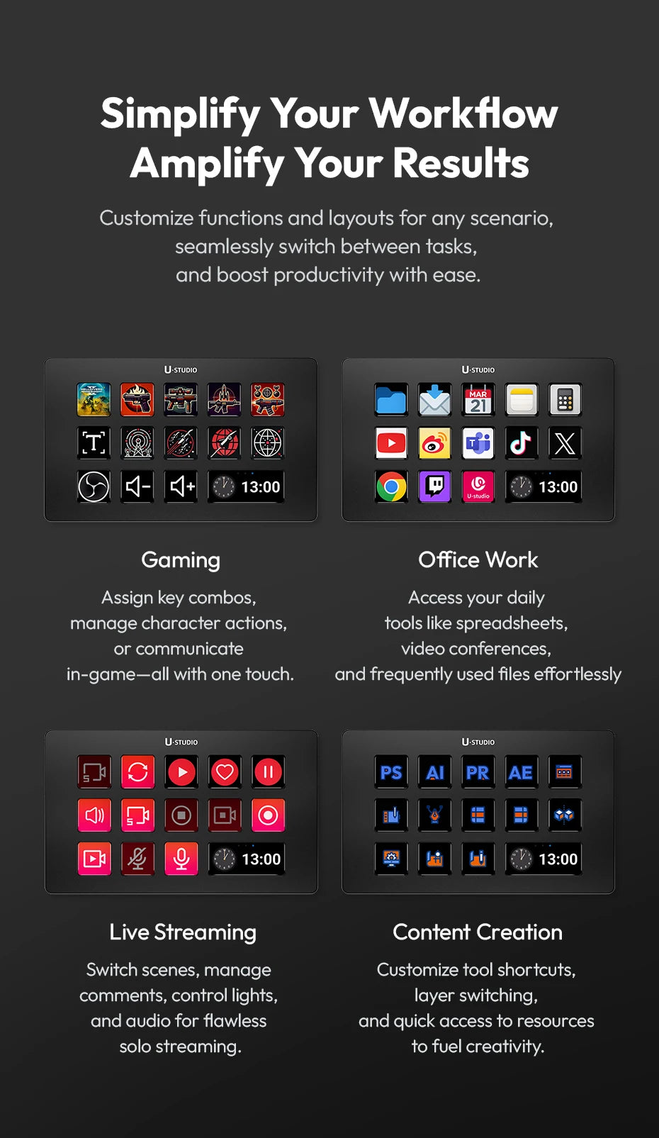 Ulanzi D200 Stream Deck Keyboard 13 LCD Keys All Customizable for Gaming Boardcast Livestreaming Office Content Creation YouTube