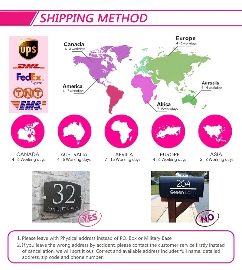 Auburn Reddish Brown Body Wave Lace Front Wig - 100% Human Hair HD Lace 13x6 Frontal Wig