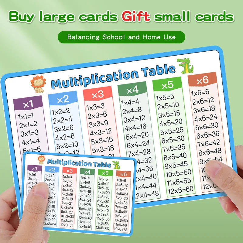 2 Cards Addition/Subtraction/Multiplication/Division Tables Early Learning Math Practice Arithmetic Question Cards