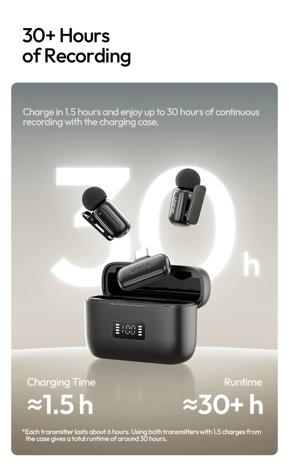 Ulanzi A200 Mini Mic 48kHz/24bit 100m Wireless Range SNR 75dB for Livestreaming Street Interviews Vlogging Wedding Videography