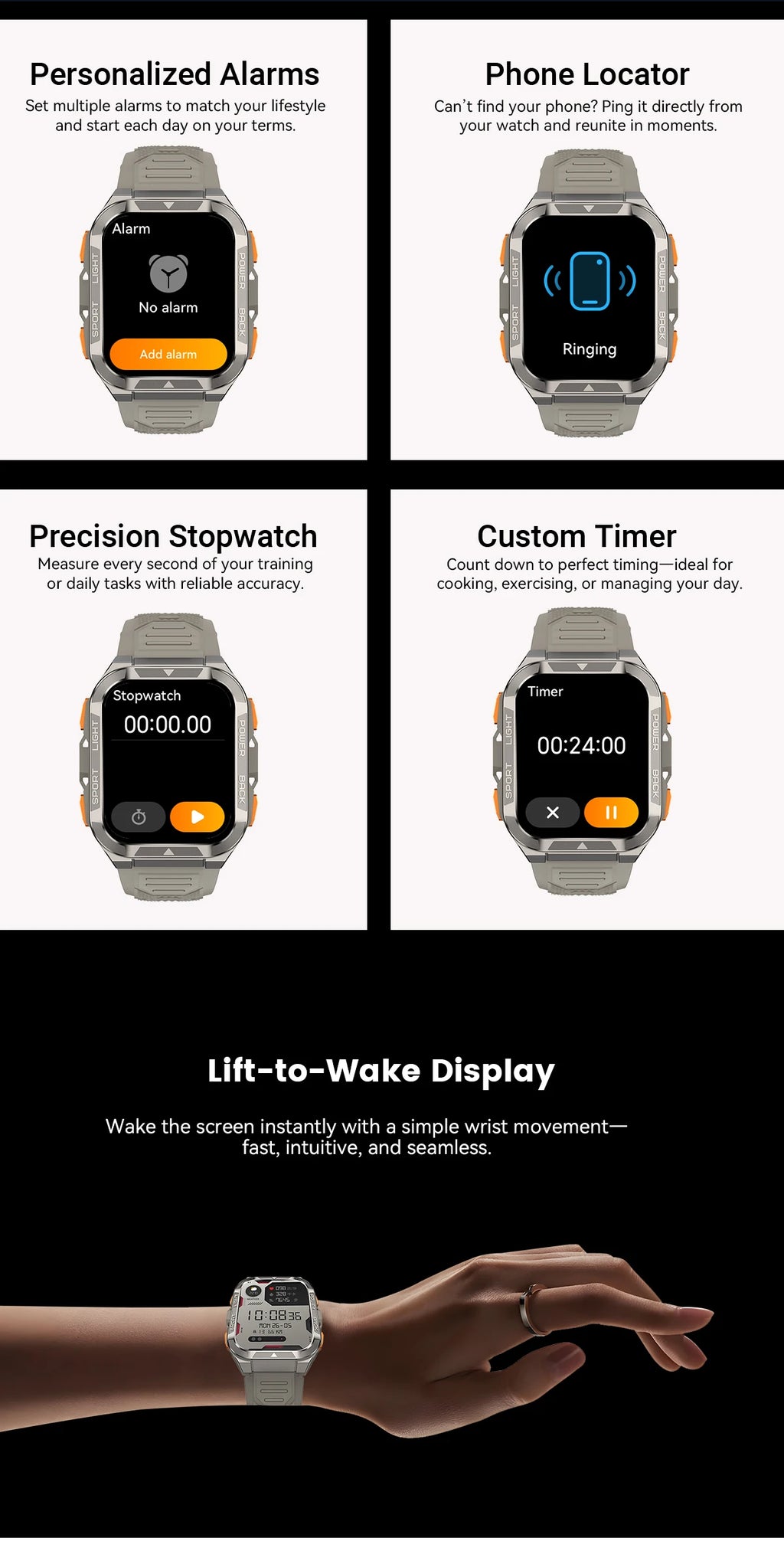 [World premiere]Blackview W80 PRO Outdoor Rugged Smart Watch, GPS Position Smartwatch, 1.91‘’ Display, 900mAh with Flashlight