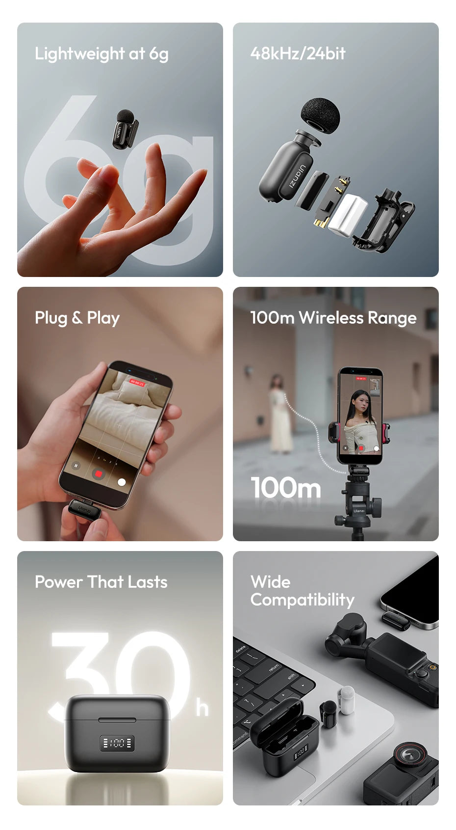 Ulanzi A200 Mini Mic 48kHz/24bit 100m Wireless Range SNR 75dB for Livestreaming Street Interviews Vlogging Wedding Videography