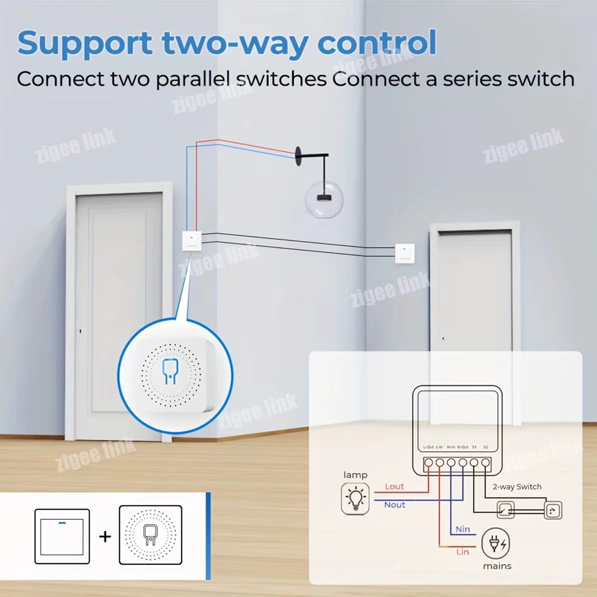 WiFi Zigbee3.0 Mini Smart Switch 2-Way Relay Breaker,Timing APP & Voice Control DIY Household Smart Home Automation Module