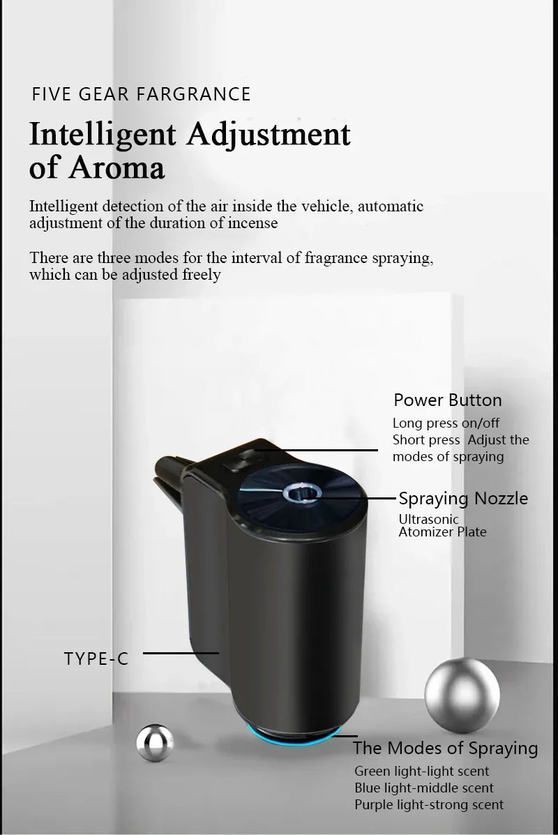 Car Air Freshener Electric Auto Aroma Diffuser Car Air Vent Essential Oil Mist Humidifier Fragrance Diffuser Aromatherapy