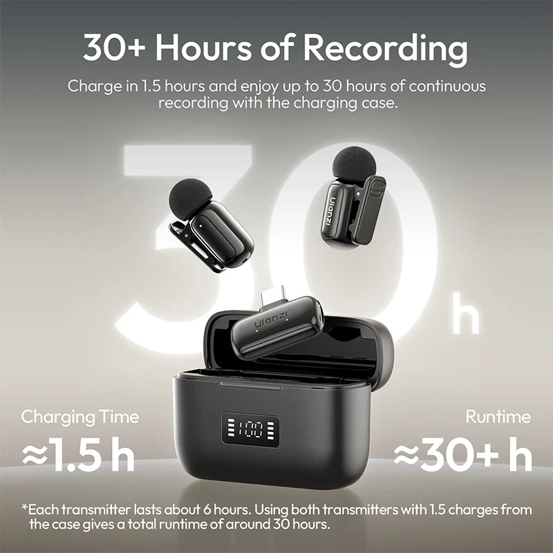 Ulanzi A200 Mini Mic 48kHz/24bit 100m SNR 75dB for Smartphone Camera Livestreaming Street Interview Vlogging Wedding Videography