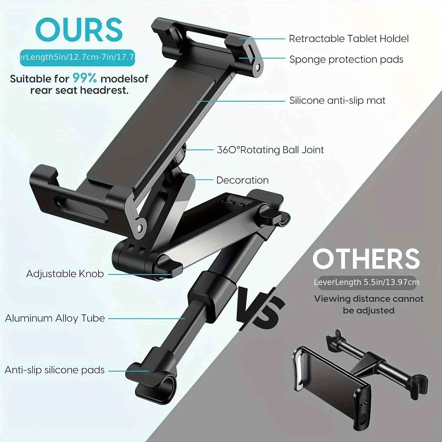 Car Tablet Holder, Headrest Tablet Mount Headrest Stand Cradle Compatible With Devices For IPad Air Mini, Other 4.7-12.9" Cell
