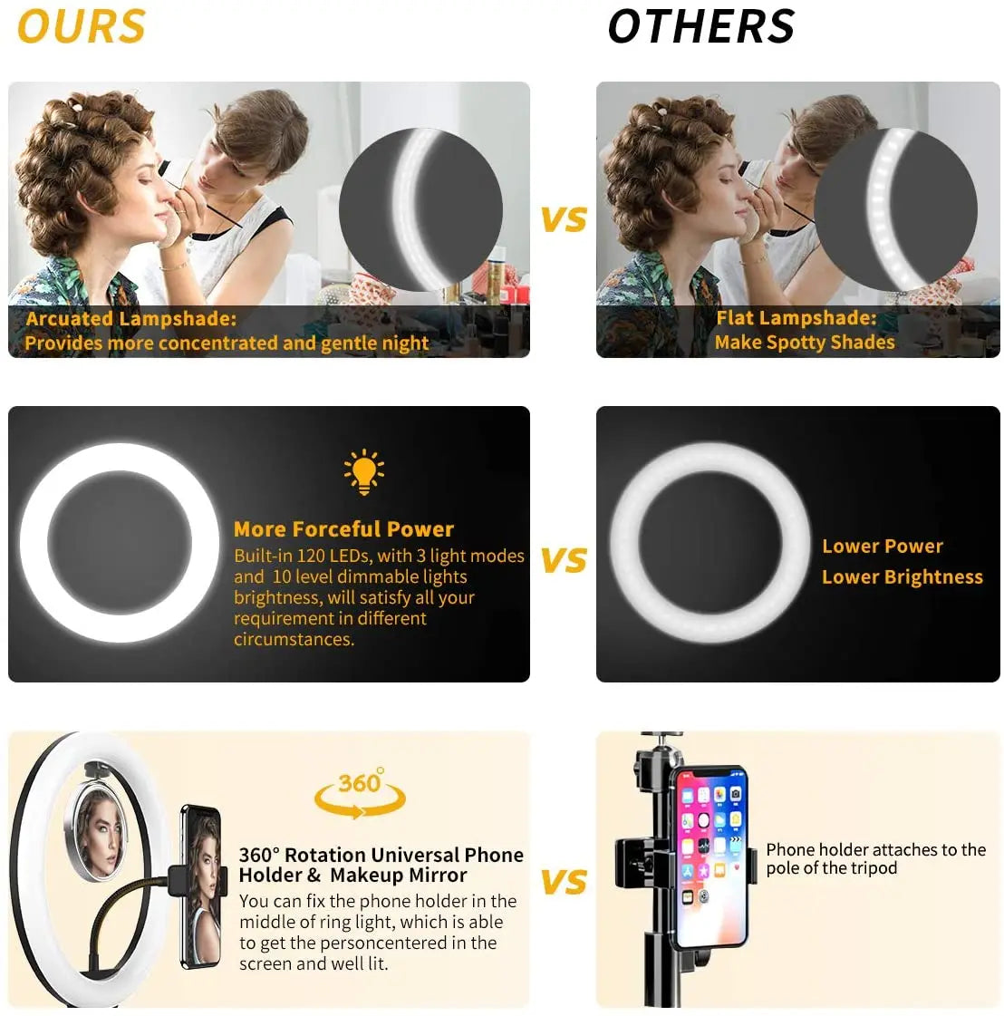 Selfie Video Light Selfie LED Ring Light Dimmable Round Ring Fill Lamp With Stand Tripods For Phone Video Live Camera Lighting