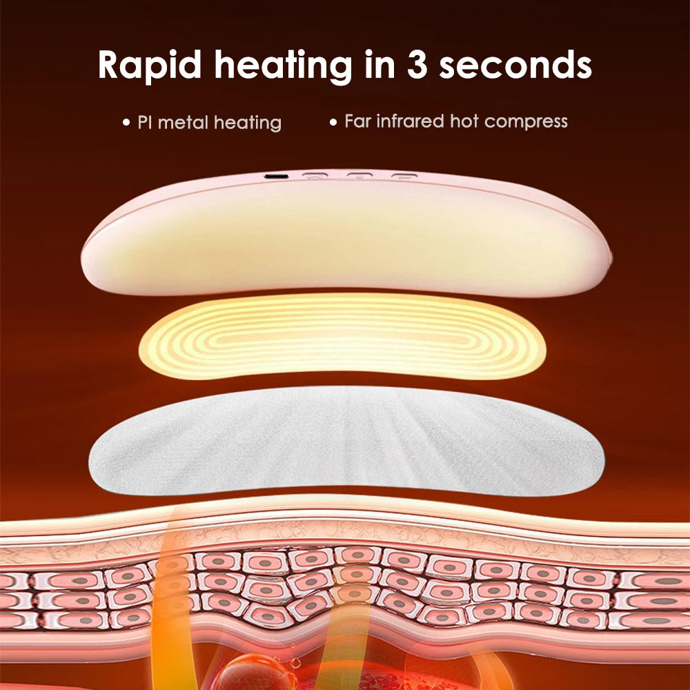 Heated Massage Warming Palace Belt For Girls During Menstrual Period Auntie Nuangongbao Intelligent Heating Waist Massage Device