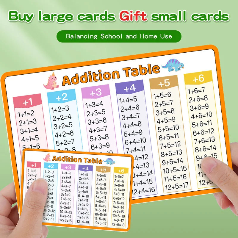 2 Cards Addition/Subtraction/Multiplication/Division Tables Early Learning Math Practice Arithmetic Question Cards