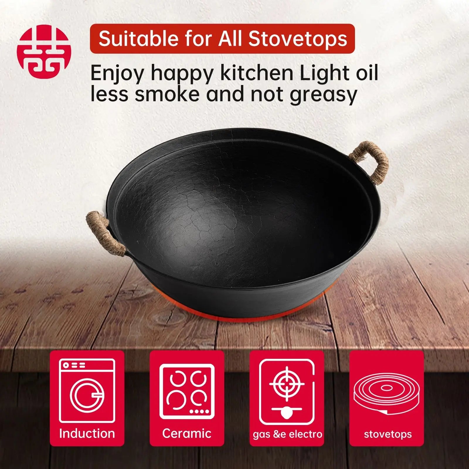 WANGYUANJI 14.2"Handmade Cast Iron Wok, Chinese Traditional Round Bottom Wok with Dual Handle, Suitable for All Cooktops, Uncoat