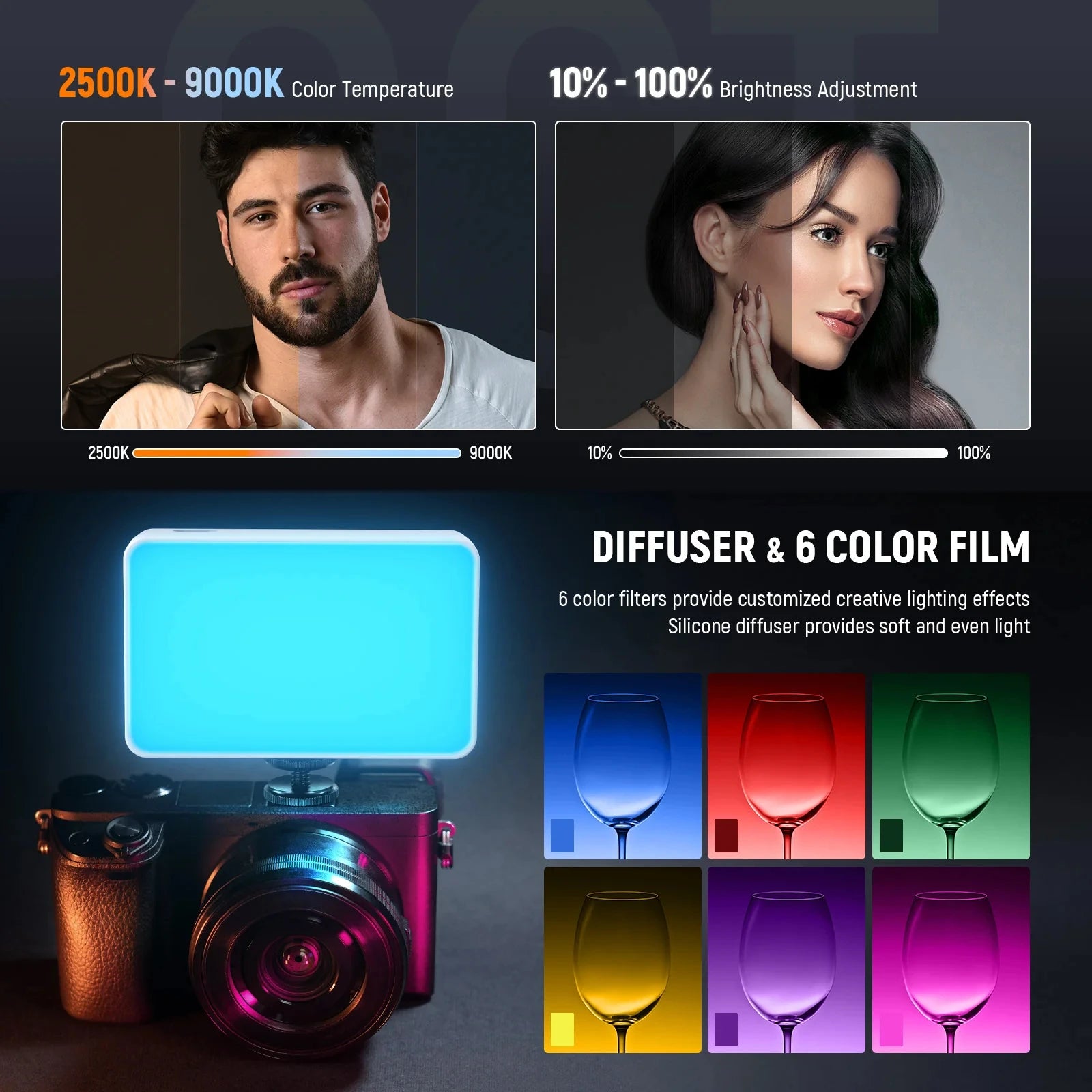 NEEWER BASICS LED Selfie Phone Light, Rechargeable 2500-9000K Clip On Fill Light, Color Films/Diffuser/3000mAh for iPhone Camera