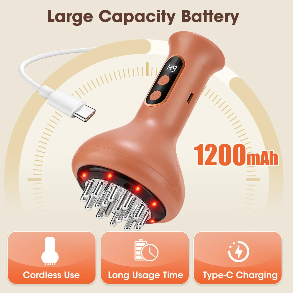 USB Rechargeable Abdominal Massager for Hot Compress and Adjustable Guasha Cupping Intensity Arm and Leg Massage Handheld