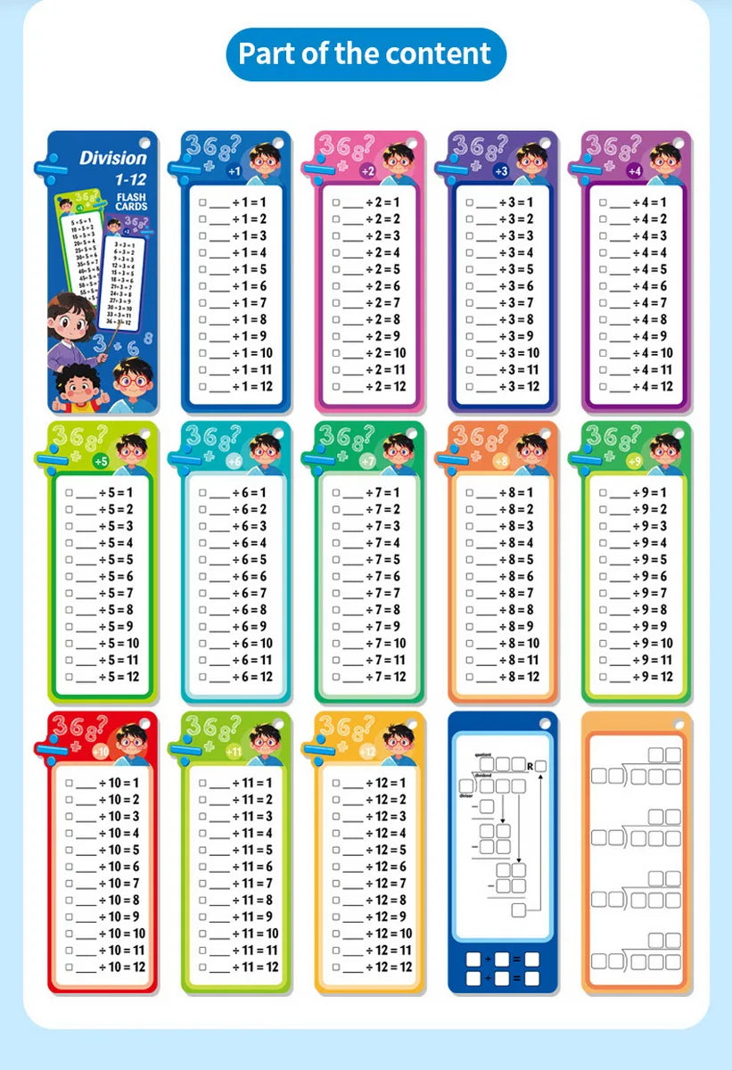 1Set(15pcs) Math Addition Subtraction Multiplication Division Fraction Erasable Reusable Number Learning Cards Teaching Tools