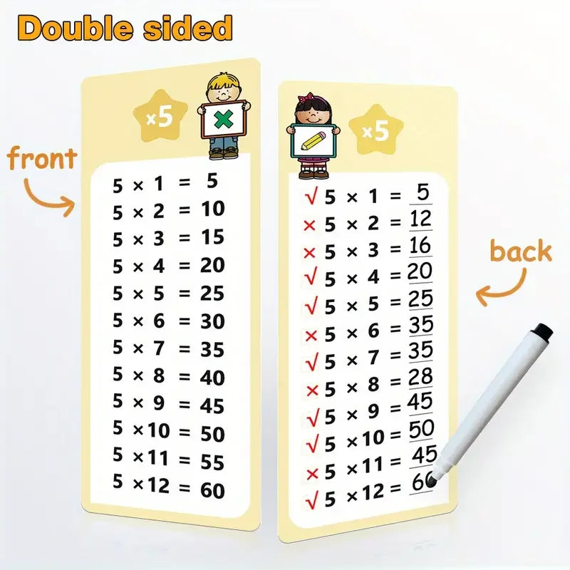 15-PieceMath Flash Cards for Kids - Multiplication Chart | Classroom & Homeschool Learning Tool | Colorful Study Cards