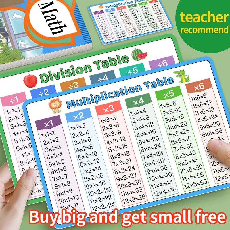 2 Cards Addition/Subtraction/Multiplication/Division Tables Early Learning Math Practice Arithmetic Question Cards